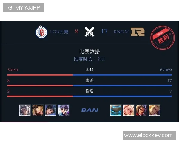 RNG在王者荣耀赛场的耐力挑战与团队协作的深度解析